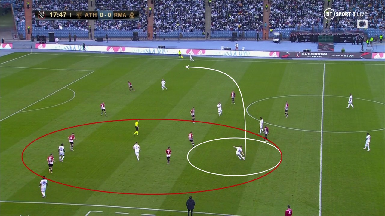 Athletic de Bilbao 0-2 Real Madrid.mp4