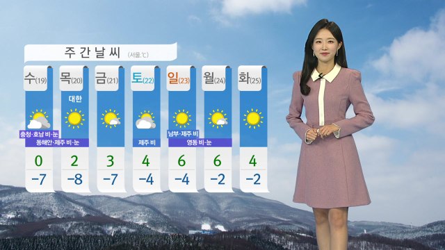 [날씨] 오늘 전국 맑지만 강추위 계속...곳곳 대기 건조 / YTN