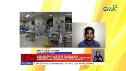 OCTA Research: COVID-19 cases sa NCR, posibleng mahigit 1M na o mas mataas nang 6-15 beses kumpara sa datos ng DOH | UB