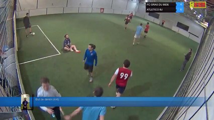 But de dimitri (4-6) - FC GRAS DU BIDE Vs ATLETICO BJ - 17/01/22 20:00 - LIGUE 3