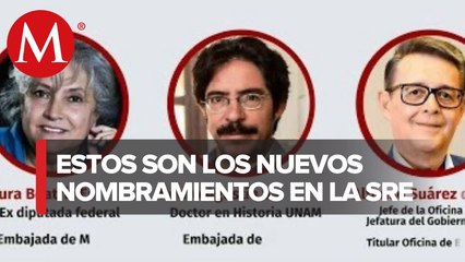 Download Video: Nombramientos de la SRE para embajadores