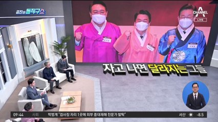 요동치는 20대 지지율…출렁이는 민심