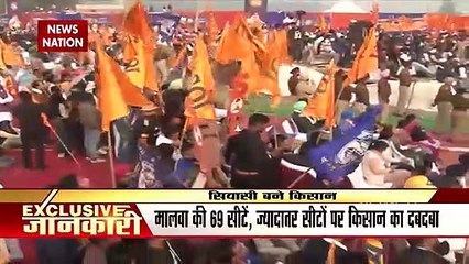 Punjab assembly elections: Will Captain-less Congress manage to repeat