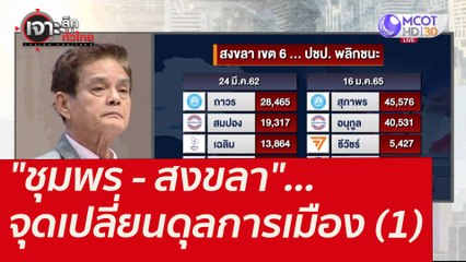 "ชุมพร - สงขลา"...จุดเปลี่ยนดุลการเมือง : เจาะลึกทั่วไทย (18 ม.ค. 65)