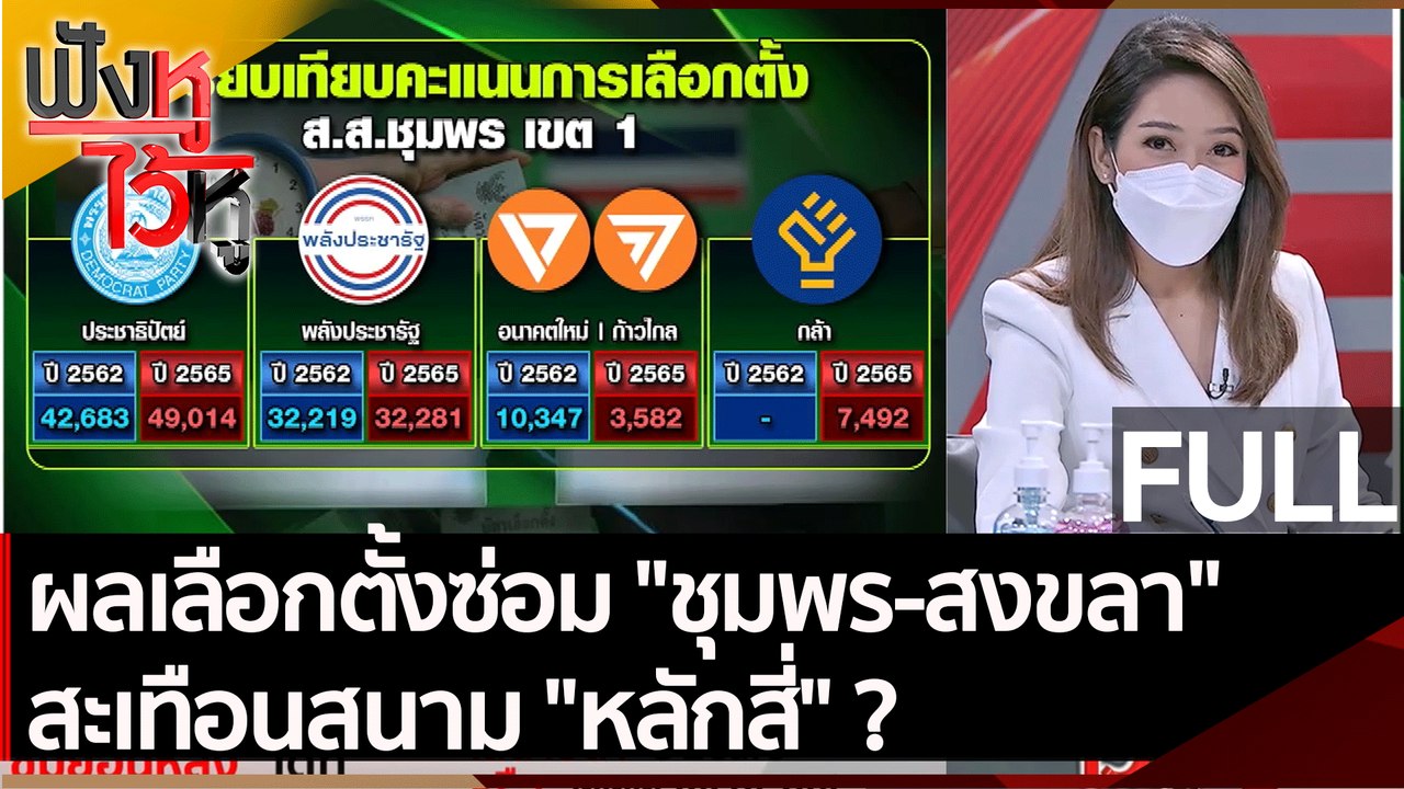 (คลิปเต็ม) ผลเลือกตั้งซ่อม "ชุมพร-สงขลา" สะเทือ...