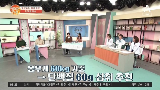 단백질 섭취량 계산을 쉽게 하는 방법은?