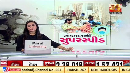 Despite rise in COVID cases, Ahmedabad records low hospitalization rate _ TV9News
