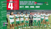 Jelang Piala Asia Wanita 2022, Timnas Putri Indonesia Telah Tiba di India dan Akan Diperkuat Pemain dari Klub Eropa