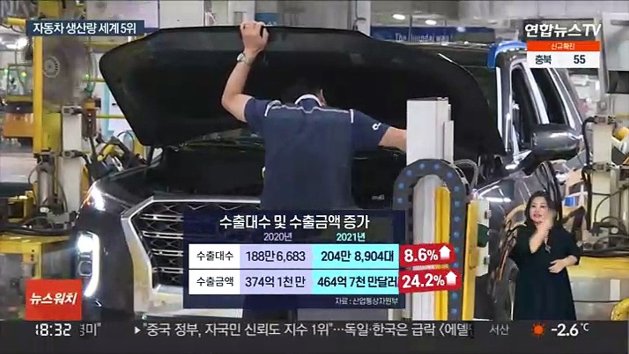 자동차 수출 9년 만에 반등…친환경차 '효자'