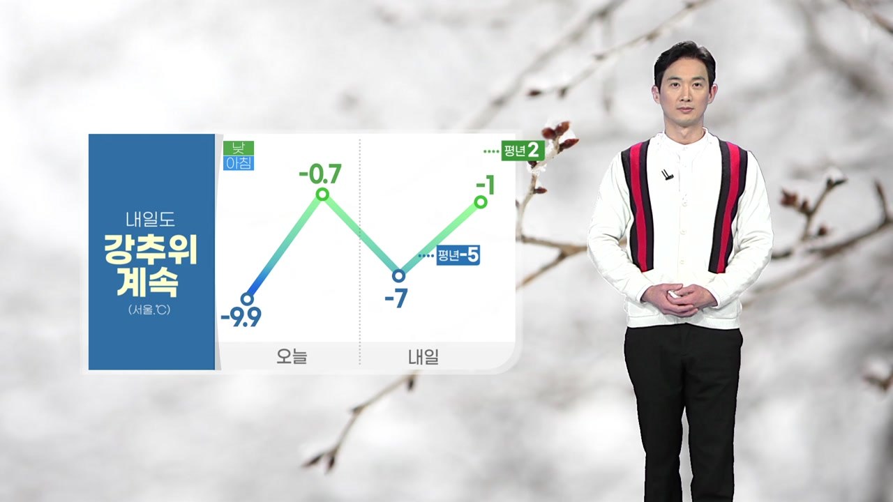[날씨] 내일도 강추위 계속...오후부터 밤사이 내륙 곳곳에 눈 / YTN