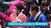 정권교체 여론 높은데 지지율 못 미치는 윤석열 왜?