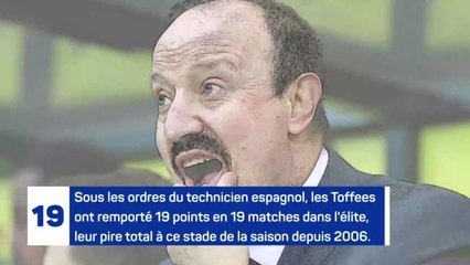 Everton - Renvoyé, Benítez est-il grillé ?
