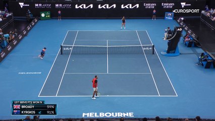 Incroyable : Kyrgios tente d'inventer un service puis conclut sur un tweener le point suivant