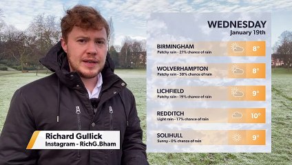 Daily Weather Report for Birmingham 18 January