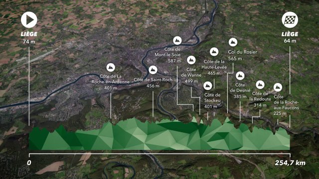 Liège-Bastogne-Liège 2022 - Tout savoir sur le parcours de Liège-Bastogne-Liège 2022 !