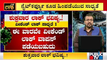 CM Basavaraj Bommai To Take Decision On Withdrawing Weekend Lockdown On Friday