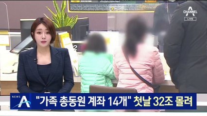 “가족 총동원 계좌 14개” LG엔솔 청약 첫날 32조 몰려