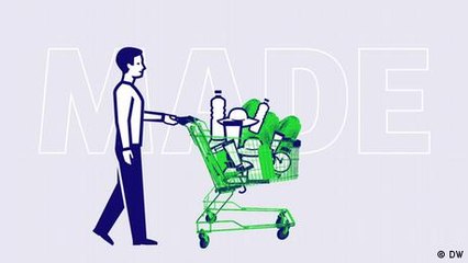 Konsum: Entwicklung, Folgen & Bedeutung 🌍