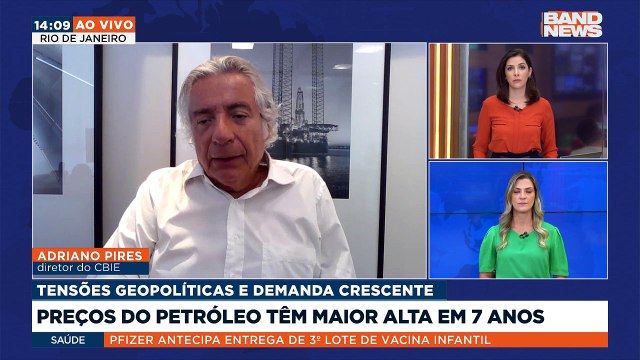 O preço do petróleo no mercado internacional alcançou o maior valor em 7 anos. O barril do Brent, referência mundial, começou o dia cotado a 87 dólares.Saiba mais em youtube.com.br/bandjornalismo