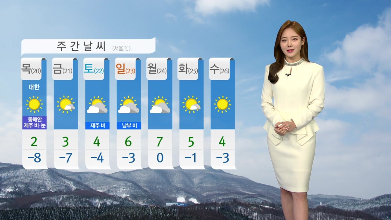 [날씨] 오늘 강추위 속 전국 비·눈...강원 영동 폭설 주의 / YTN