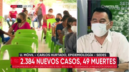 Santa Cruz reporta 49 fallecidos y una positividad esta jornada se redujo al 28%