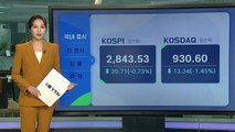 [오늘의 경제지표] 국채금리 상승에 美 증시 '휘청'...국내 증시는? / YTN