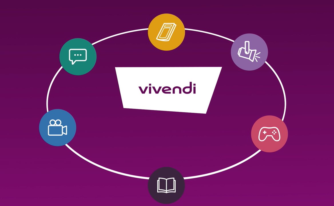 Vivendi Bilan 2021