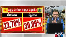 Covid 19 Positivity Rate Increases To 23.78% In Bengaluru