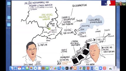 Webinaire 7 décembre 2021 : Une ZAP intercommunale pour protéger le foncier nourricier dans le Val de Durance et la plaine du Verdon - Vidéo 3 sur 6