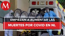 Proyecta Salud NL más de 1,200 hospitalizados por covid-19 en 10 días