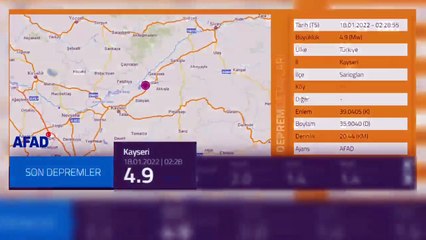 SON DAKİKA: AFAD paylaştı! İşte 4,9'luk Kayseri depreminin sesi
