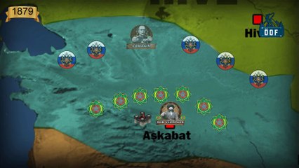 Türkmenistan Rusya Savaşı 1881 : Türkmen Tarihi