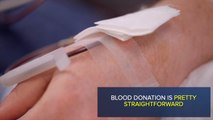 Blood donation is straightforward, but its history - and the numbers on who donates - is not