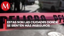 Ciudades con mayor percepción de inseguridad