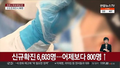 오미크론 확산에 확진 7천명 다가서…우세종화도 임박