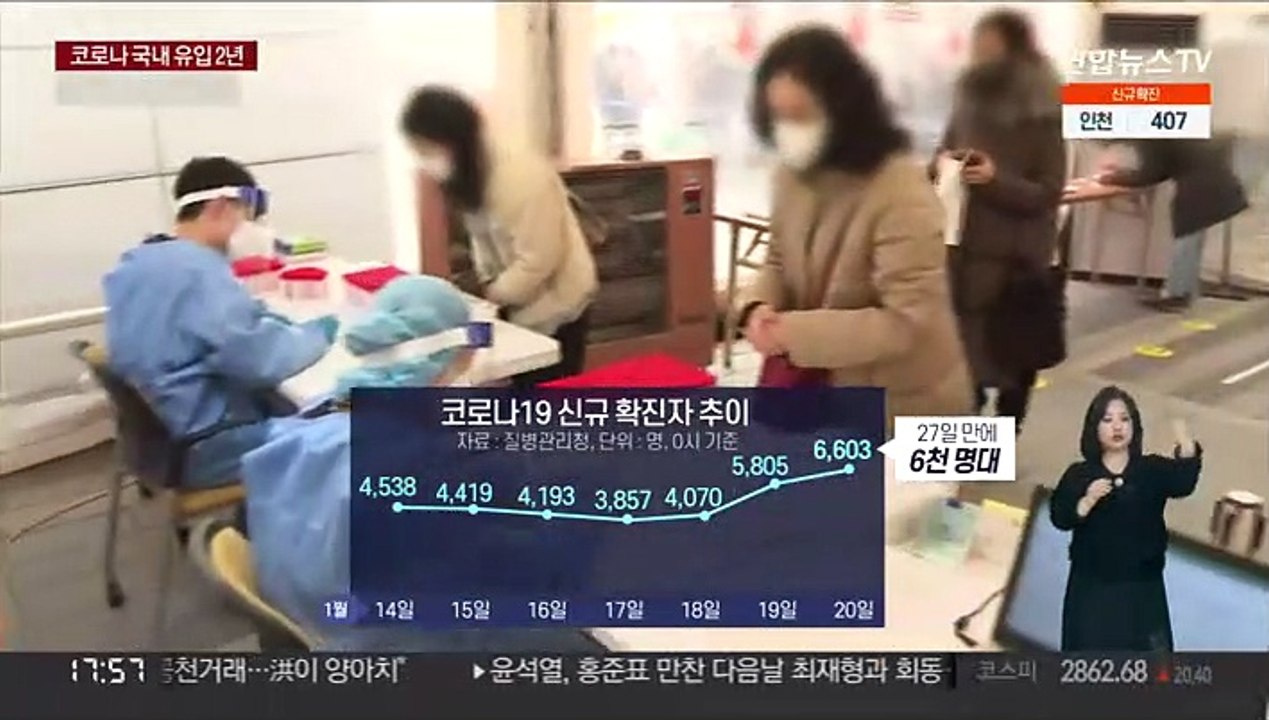오미크론 확산에 확진 7천명 다가서…비수도권 2천명