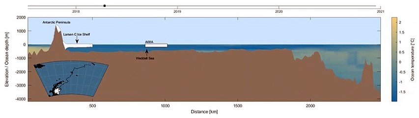Viaje del iceberg A68A desde la plataforma de hielo Larsen C