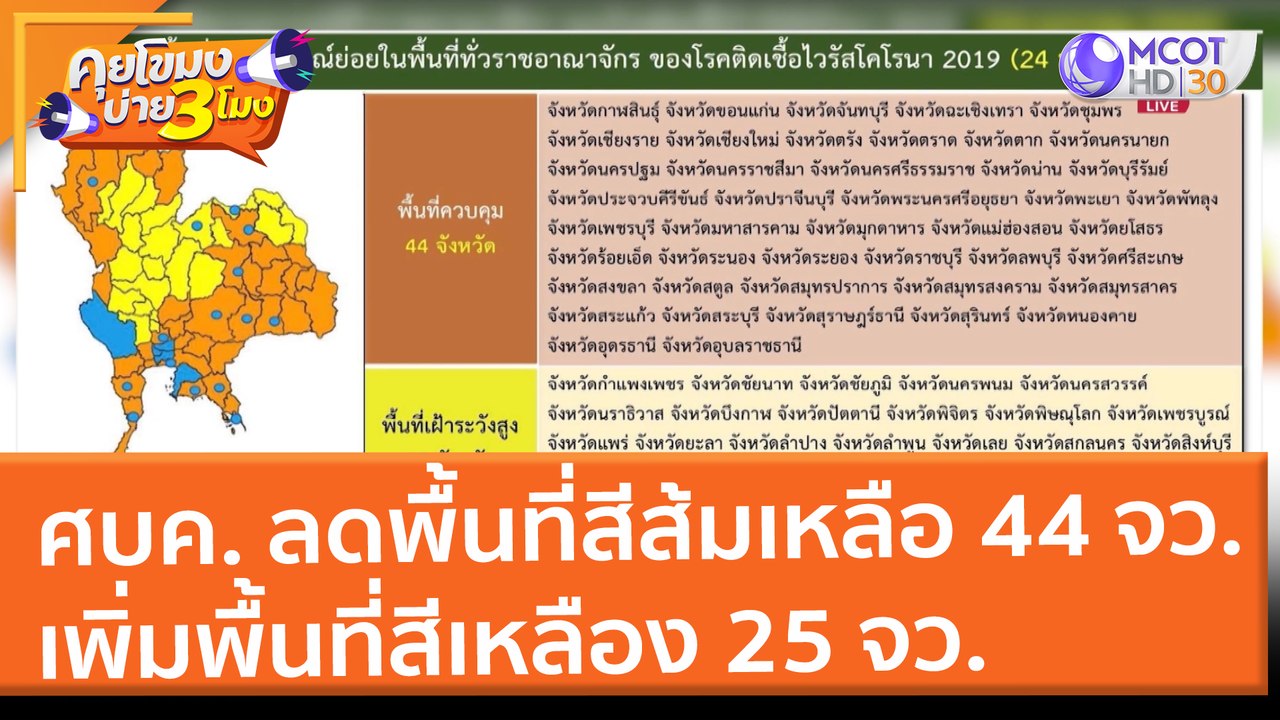 ศบค. ลดพื้นที่สีส้มเหลือ 44 จว. เพิ่มพื้นที่สีเหลือง 25 จว. (20 ม.ค. 65) คุยโขมงบ่าย 3 โมง