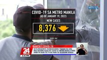 OCTA Research, kumbinsidong pababa na ang mga bagong kaso ng COVID sa Metro Manila pero hindi pa raw ito tiyak para sa sa buong bansa | 24 Oras