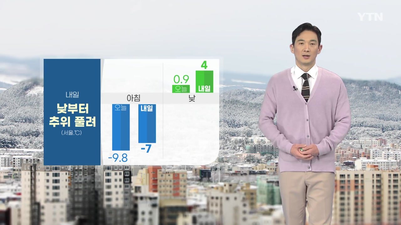 [날씨] 내일 낮부터 추위 풀려...경기 남부·충청 미세먼지 '나쁨' / YTN