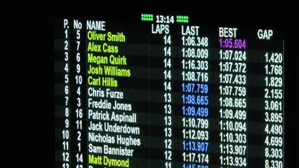 Hundreds take to Kent's famous Buckmore Park looking for a place in the spring championships