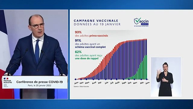 L'intégralité des annonces de Jean Castex et Olivier Véran sur la levée des restrictions