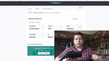 Free Secret Website = $1,031 A Day Autopilot Niches?