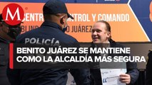 Alcaldía Benito Juárez se convierte en una de las más seguras de CdMx