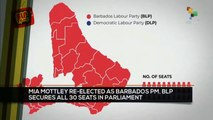 FTS 20-01 18:30 Mia Mottley re-elected as Barbados Prime Minister