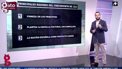 Ciudadanos se suma a la demonización de VOX