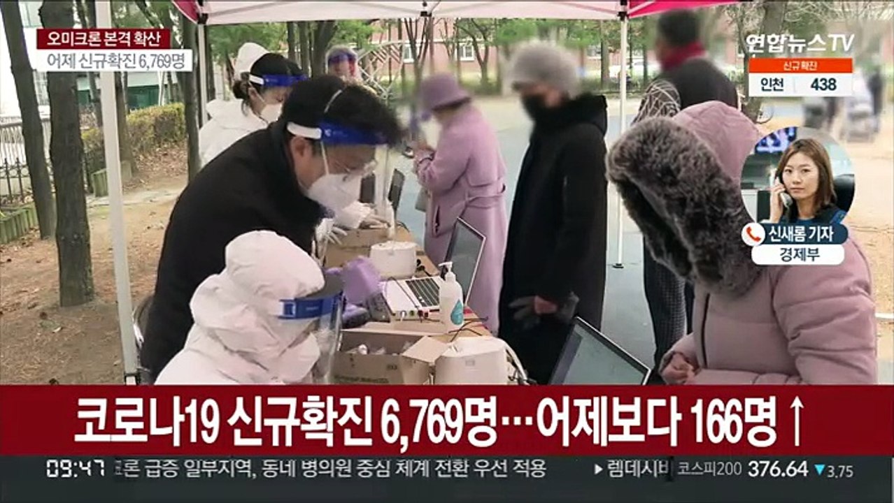 확진 이틀째 7천명 육박…먹는 치료제 대상 확대