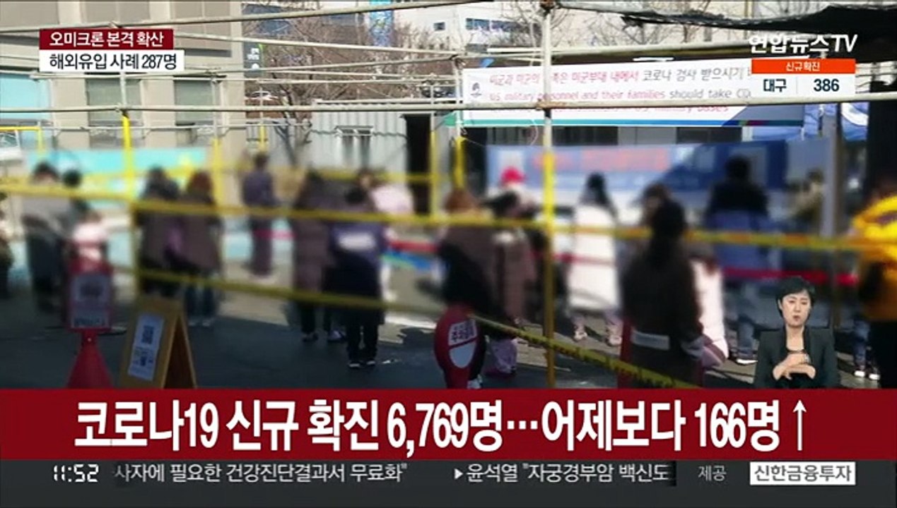 확진 이틀째 7천명 육박…먹는 치료제 대상 확대