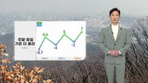[날씨] 이번 주말 추위 누그러져...또다시 '미세먼지 기승' / YTN