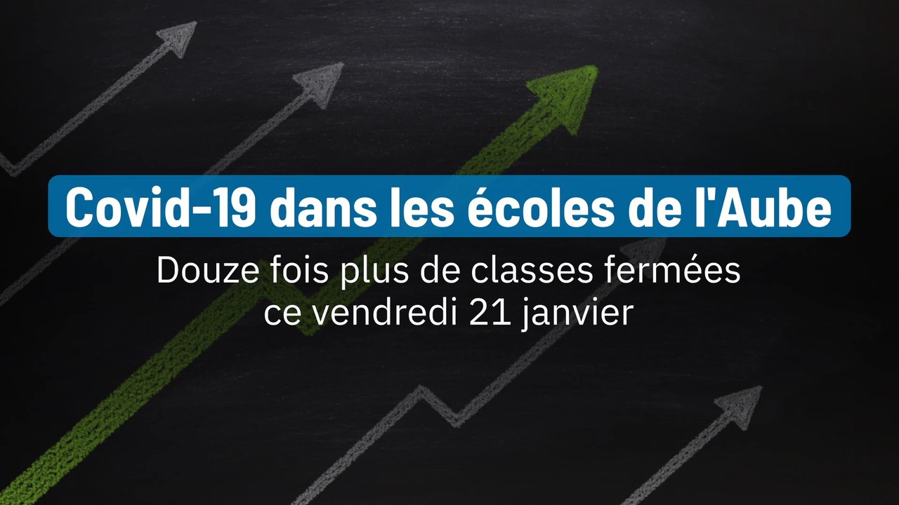Covid-19 : 129 classes fermées dans l’Aube à ce jour (21 janvier)